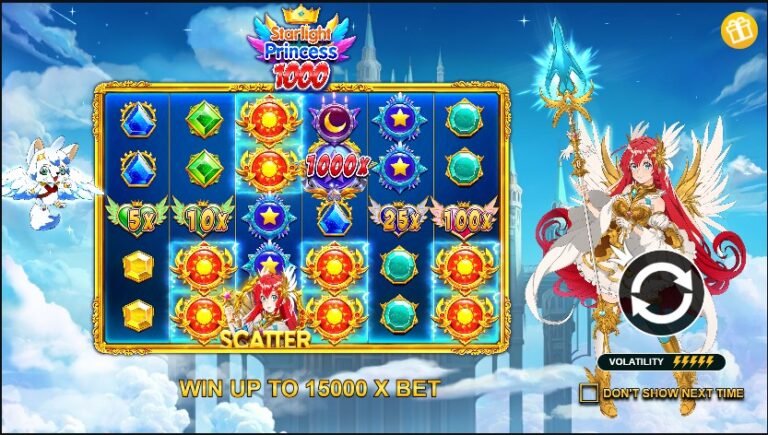 Panduan Lengkap Bermain Slot Online dengan Uang Asli