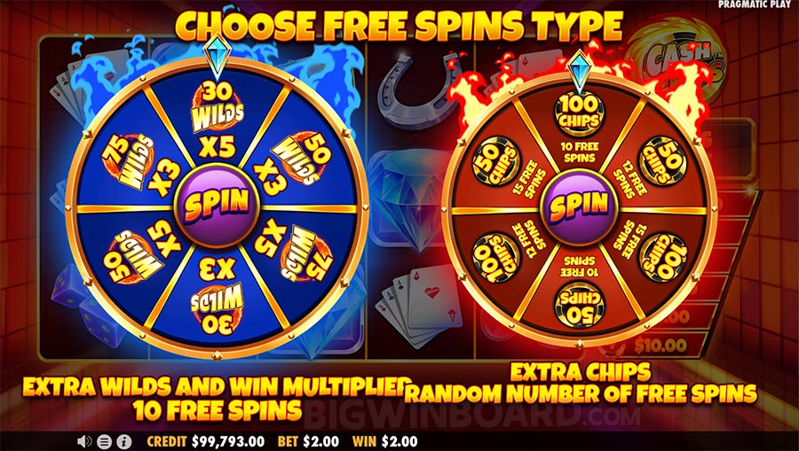 Perbedaan Slot Online 5 Gulungan dan 3 Gulungan